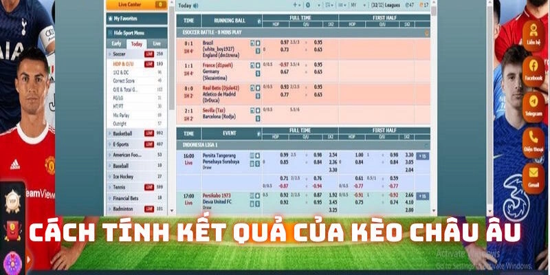 Cách thức tính kết quả của vé cược Châu Âu